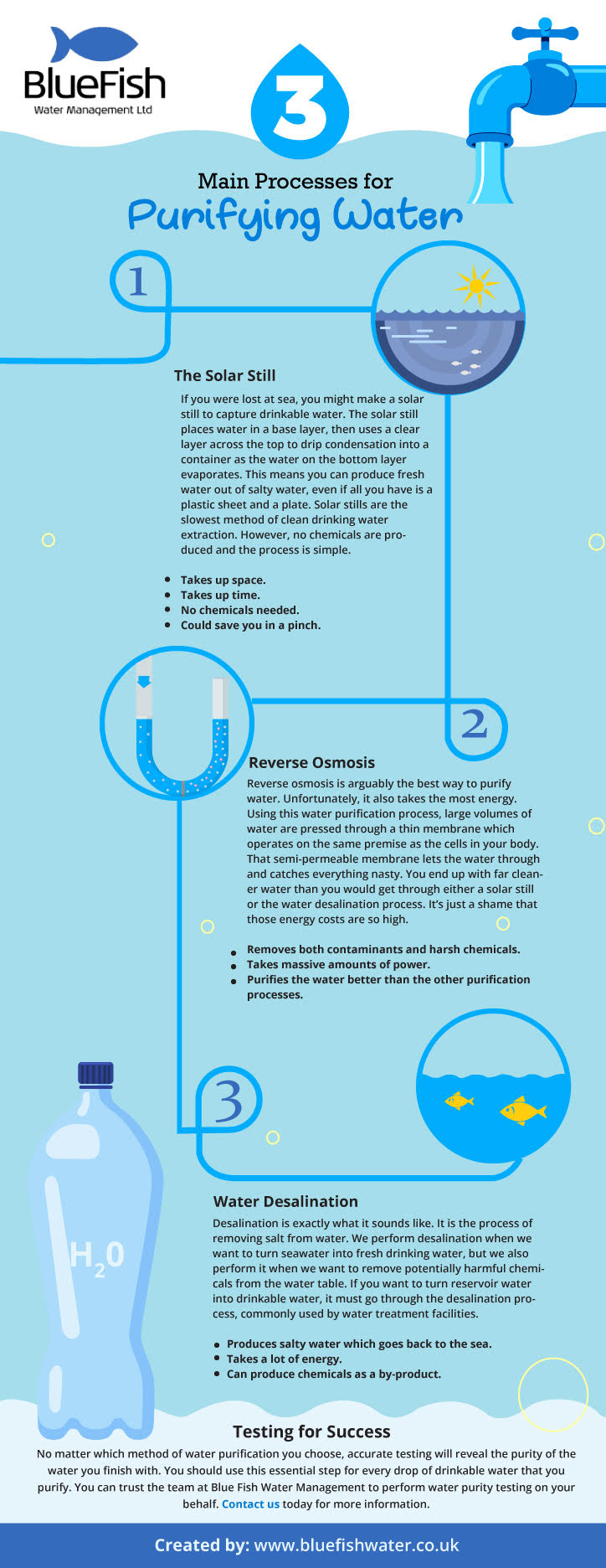 Principali processi per la purificazione dell'acqua